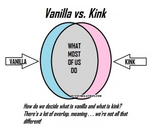 Vanilla-vs-BDSM